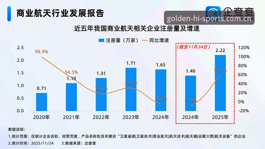 金喜体育最新版下载 金喜体育平台v2.5.0新版上线:安卓版卡顿问题获突破性解决,用户增长迎来新拐点
